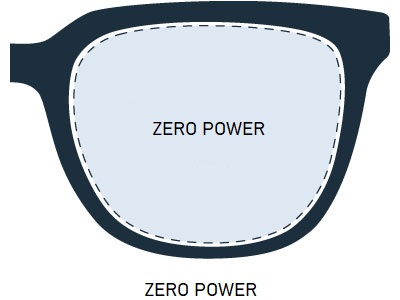 ZERO POWER