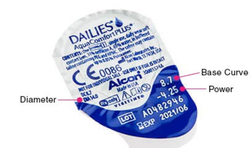 ALCON